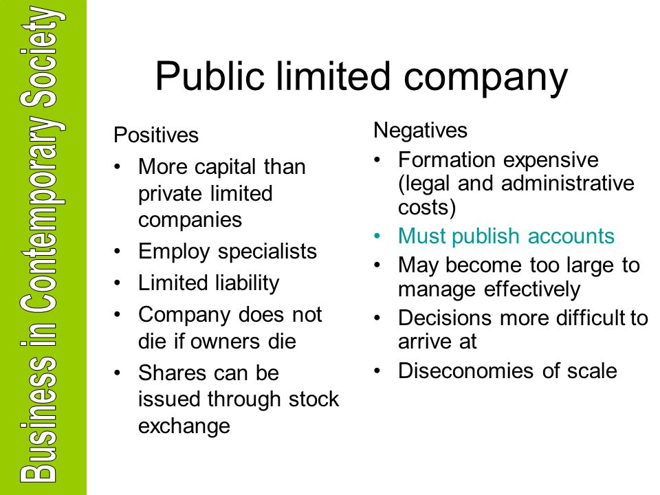 can a limited company issue bearer shares